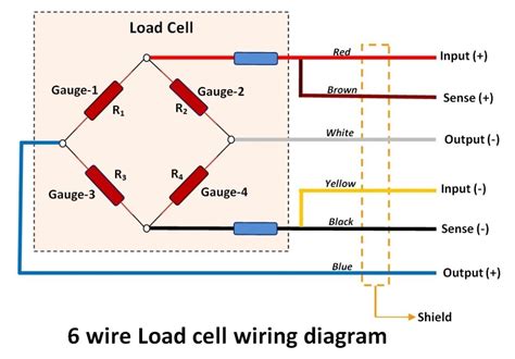 load cell junction box schematic|6 wire load cell diagram.